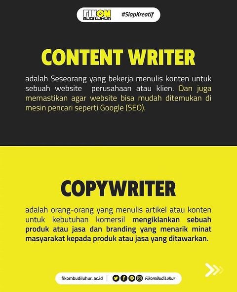 Content writer adalah